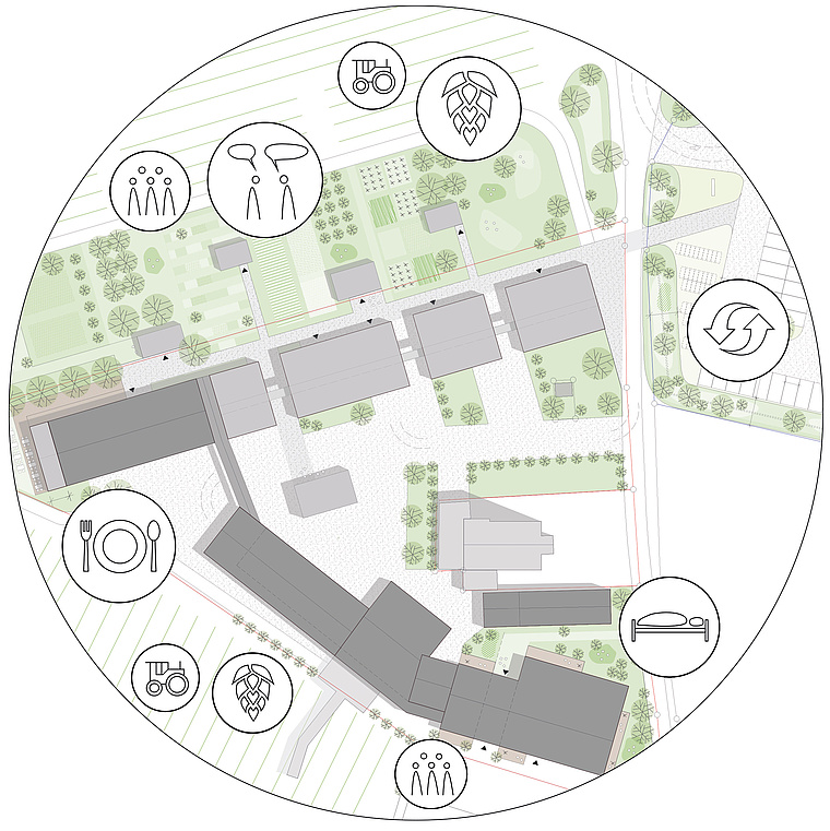 Masterplan Hopfengut 20 in Tettnang Skizze